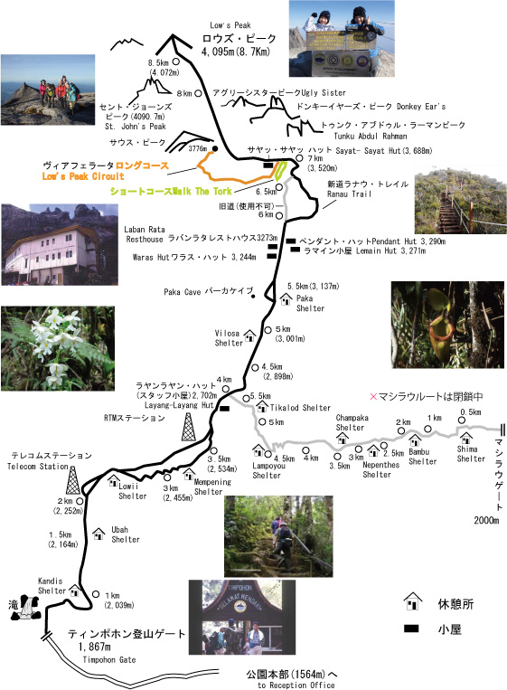 キナバル山登山道マップ・概念図